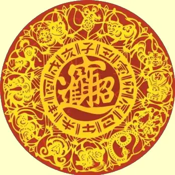 Chinese Zodiac Images